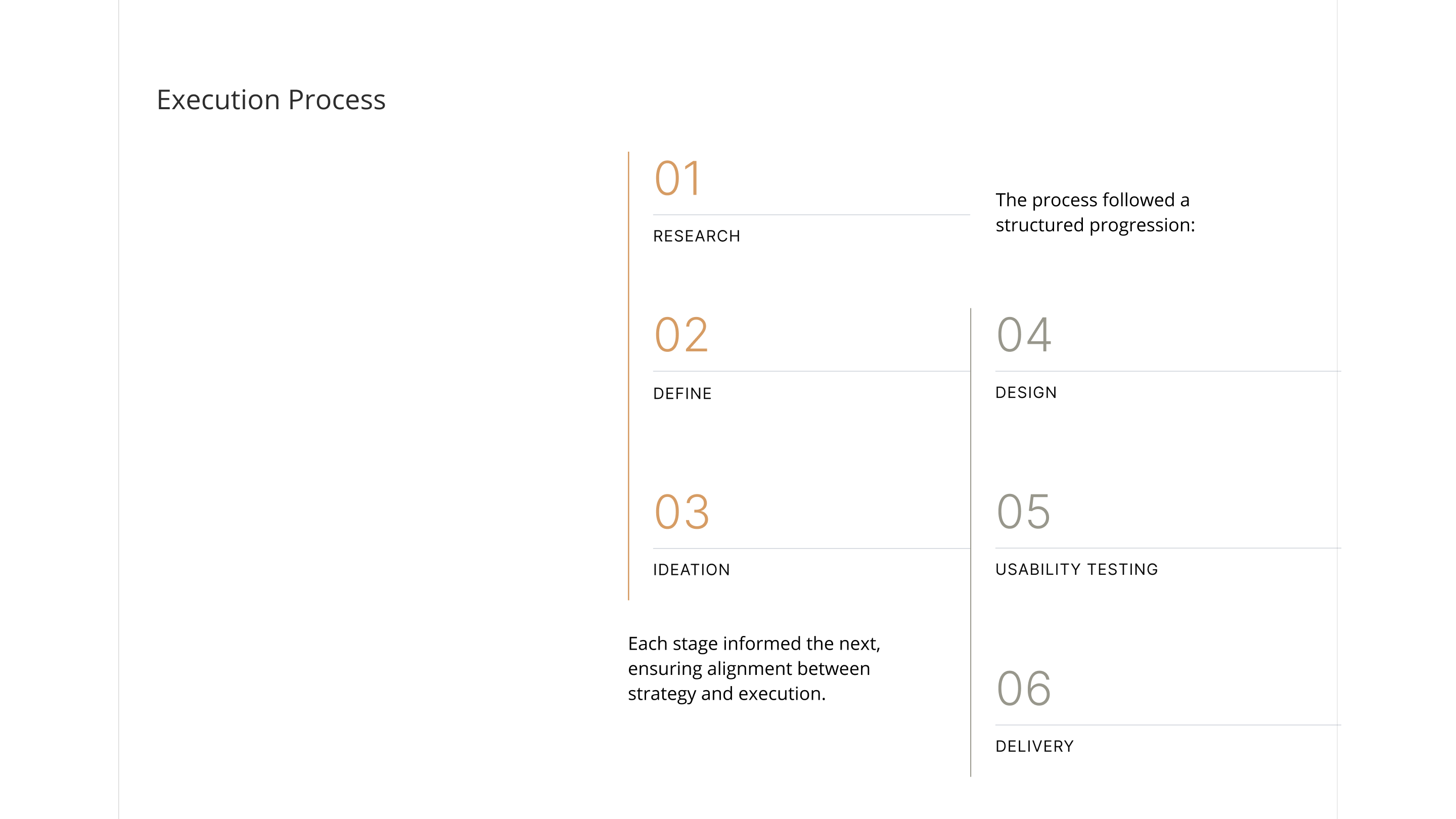 Aquila Project Screen 9