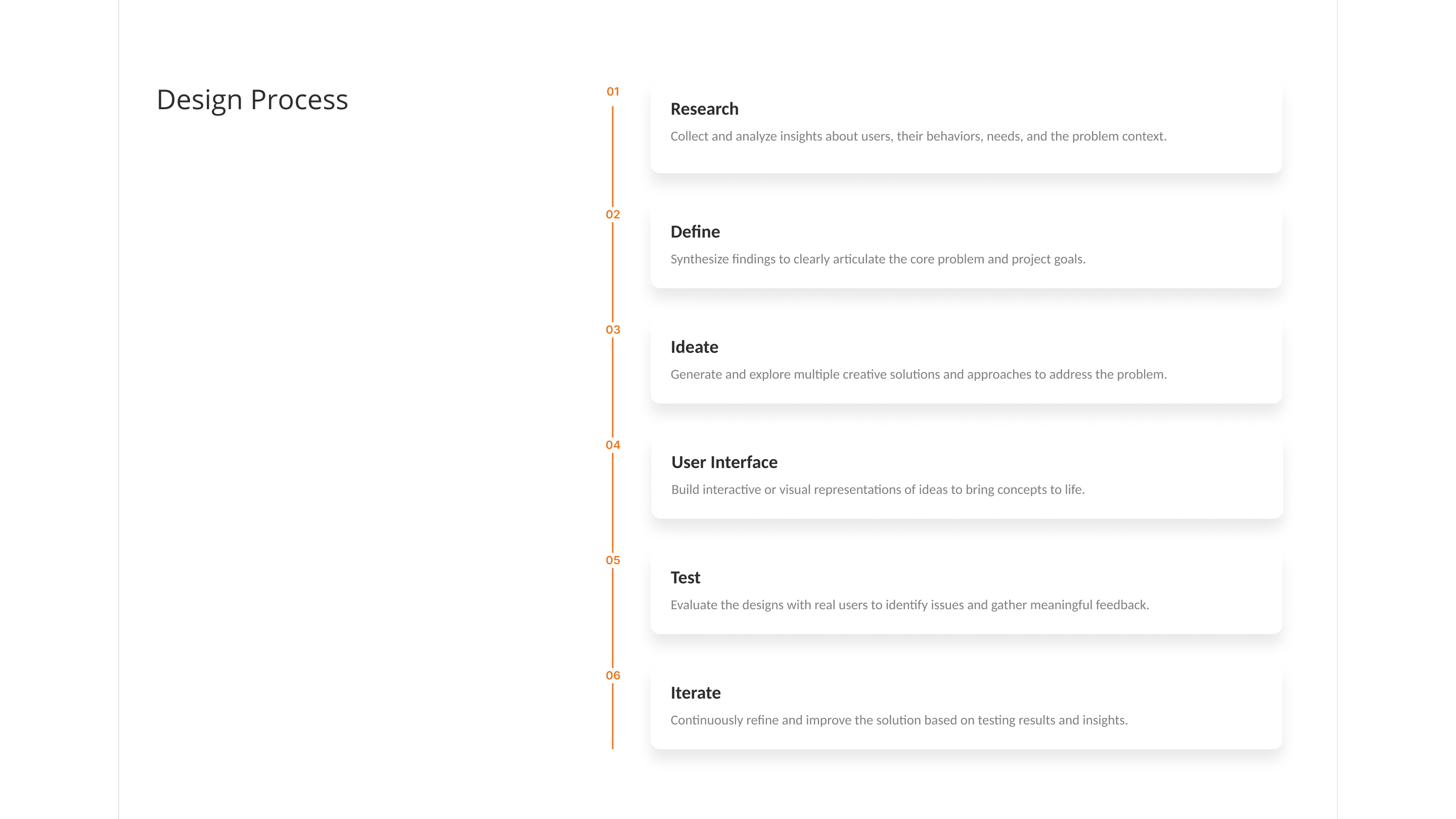 BJP Project Screen 11